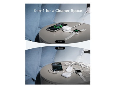 Anker "Anker Battery charger