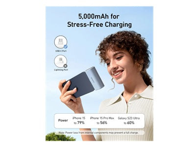 Anker "Anker Battery Lithium
