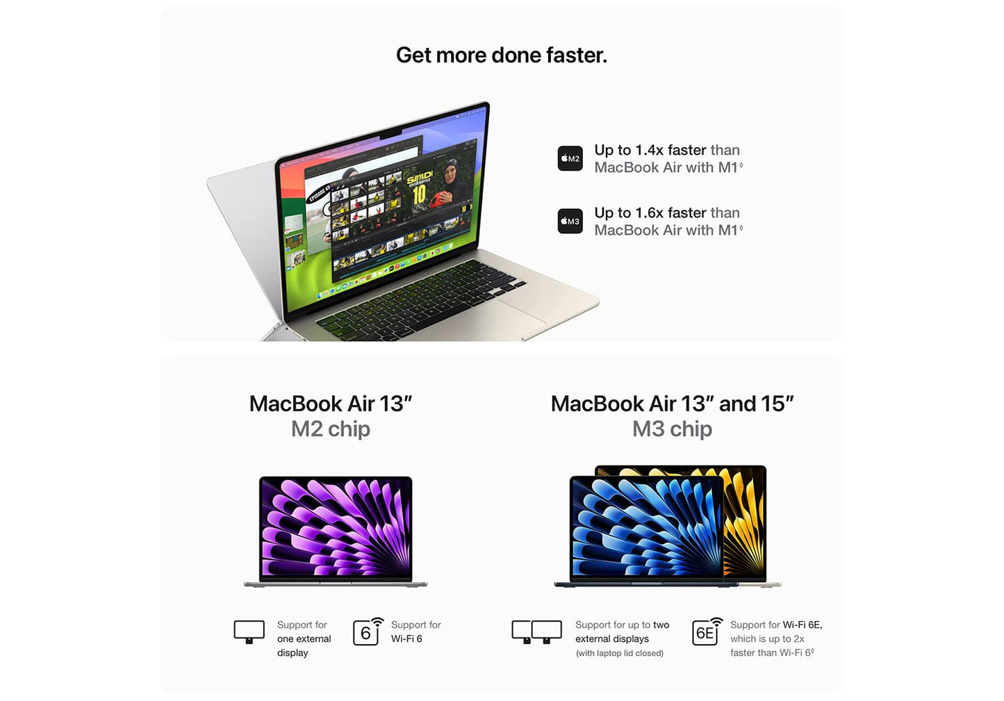 MacBook Air 15 Medianoche - vista 2