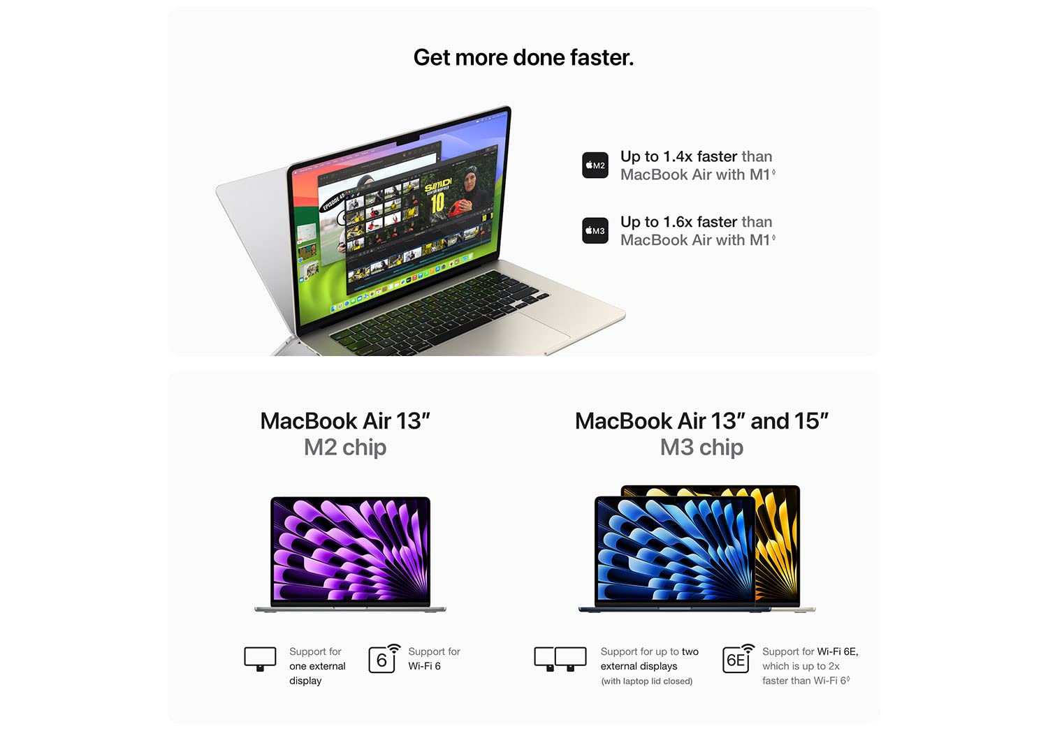 MacBook Air 15 Medianoche - vista 2